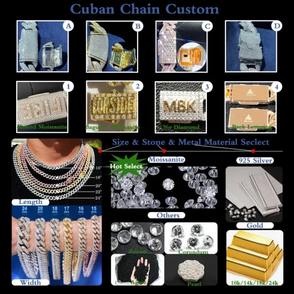 Custom 20mm 4-Rows 925 Sterling Silver Rose Gold Vvs Cuban Link Chain for Men Iced Out Hip Hop Diamond Moissanite Fine Necklaces - Image 4