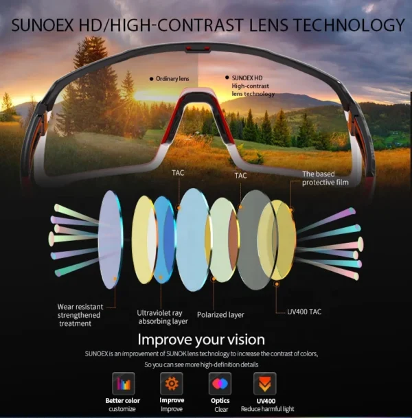 SUNOK Polarized Sport Sunglasses Anti UV Interchangeable Lens Bicycle MTB Bike Sunglasses Custom Cycling Glasses - Image 5