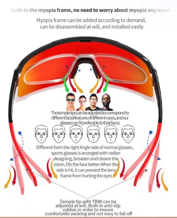 SUNOK Polarized Sport Sunglasses Anti UV Interchangeable Lens Bicycle MTB Bike Sunglasses Custom Cycling Glasses - Image 2