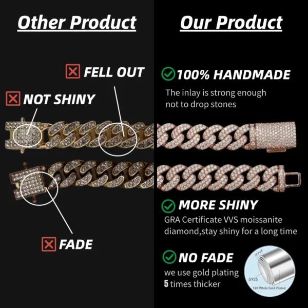 Custom 20mm 4-Rows 925 Sterling Silver Rose Gold Vvs Cuban Link Chain for Men Iced Out Hip Hop Diamond Moissanite Fine Necklaces - Image 3