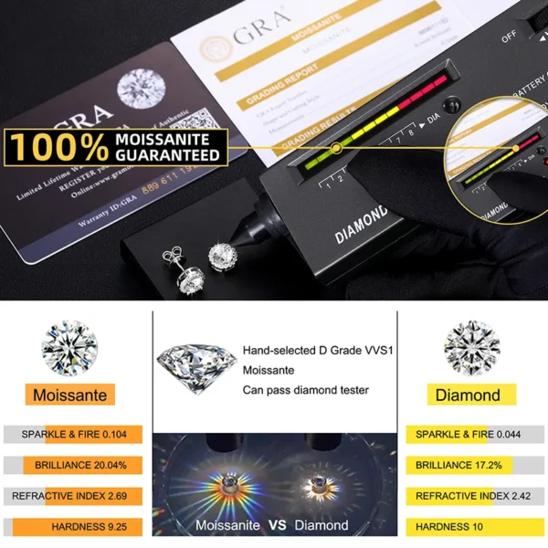 Fine Jewelry Screw Back Women Luxury Gold Plated 925 Sterling Silver Iced Out VVS Moissanite Diamond Halo Stud Earrings for Men - Image 4