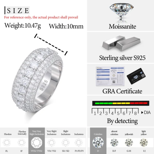 Hip Hop Jewelry Wedding Engagement Gift 925 Sterling Silver Paved VVS Moissanite Iced Out 5 Layer Diamond Band Ring for Men - Image 5